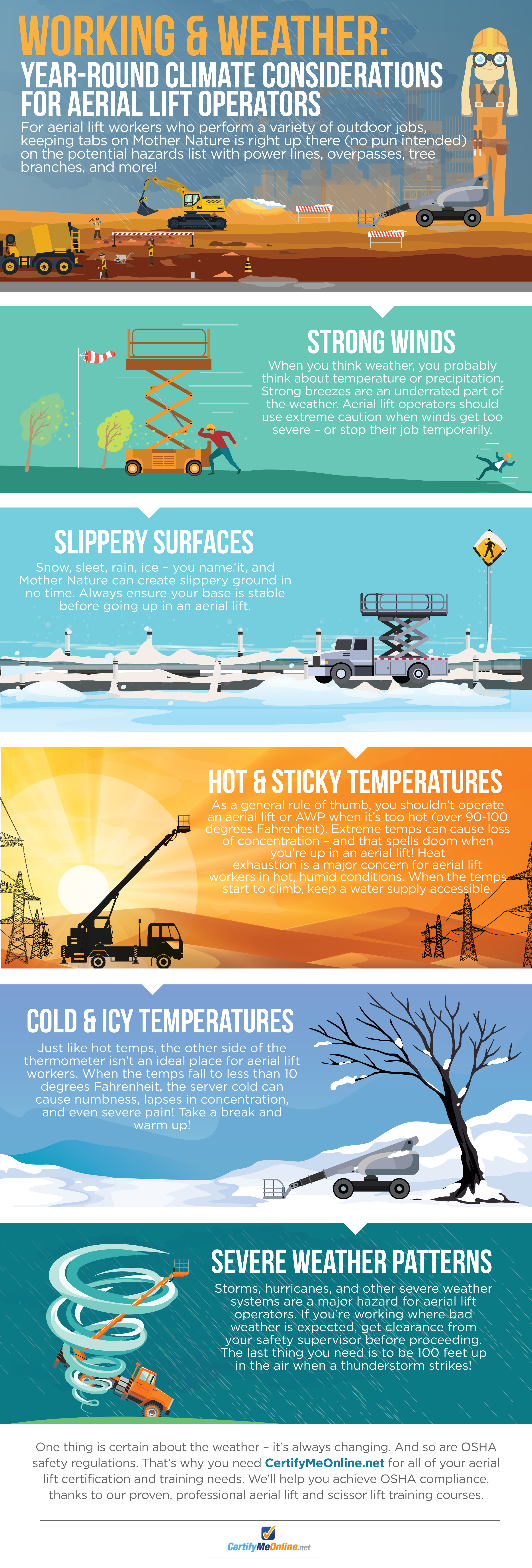 how weather affects aerial lift operators