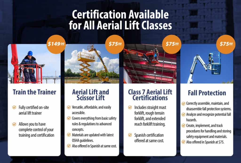 aerial lift certification online