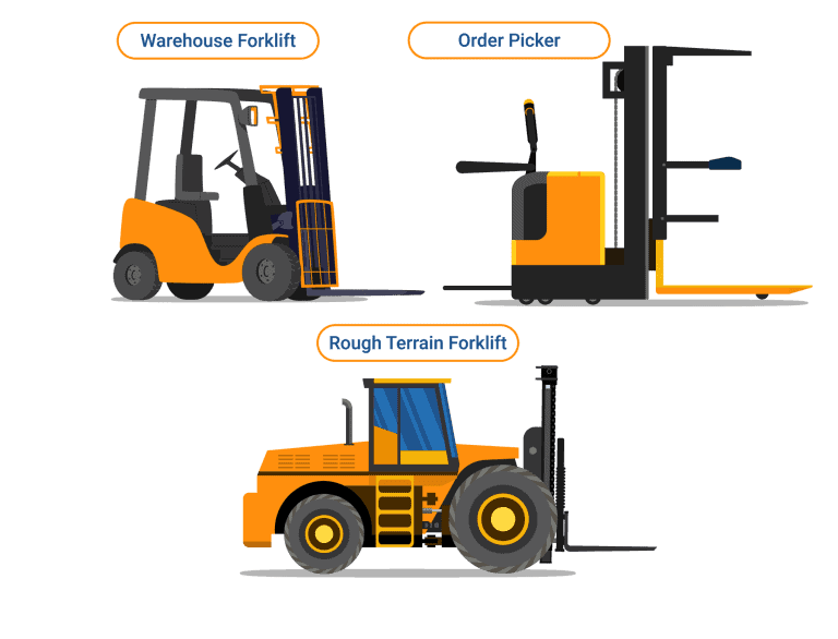 all classes of forklifts